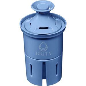 long last replacement filters for brita water pitchers