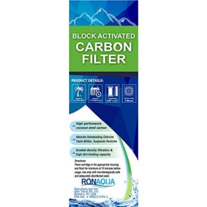 Replacement Filters for Two Stage Countertop Drinking Water Filtration System 5 Micron Sediment & Block Activated Carbon Water Filter Cartridges WELL-MATCHED with WFPFC8002, WHCF-WHWC, P5, AP110