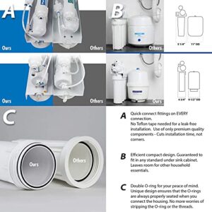 PureDrop RTW5 5 Stage Reverse Osmosis Water Filter System with Faucet and Tank - TDS Reduction Under Sink RO Water Filtration Plus Extra 3 Filters, 50 GPD, White