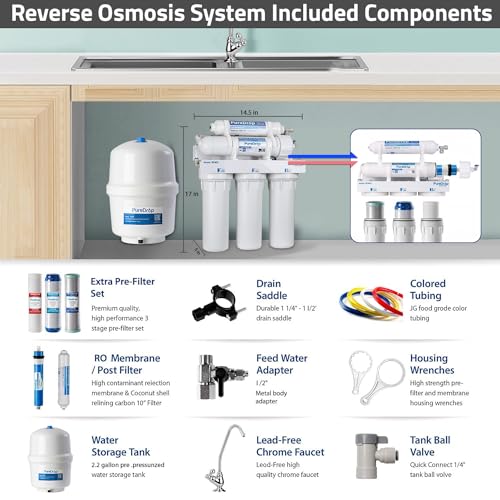 PureDrop RTW5 5 Stage Reverse Osmosis Water Filter System with Faucet and Tank - TDS Reduction Under Sink RO Water Filtration Plus Extra 3 Filters, 50 GPD, White