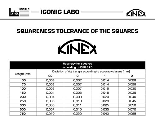 Kinex 4034-12-015 6 Inches Tall x 4 Inches Wide Try Machinist Square with Base DIN 875/1 Square to w/in 0.0007 Inches