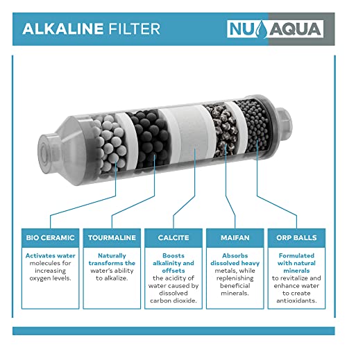 NU Aqua Platinum Series Reverse Osmosis Filtration System Replacement Filters Universal RO System Cartridges (1, Alkaline Kit)
