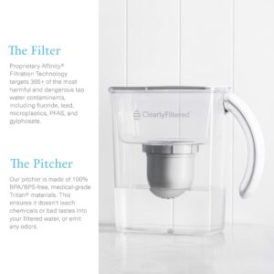 Clearly Filtered No. 1 Filtered Water Pitcher for Fluoride/Water Filter Pitcher + 6 Replacement Filters, BPA/BPS-Free/Filters 365+ Contaminants Including Fluoride, Lead, BPA, PFOA