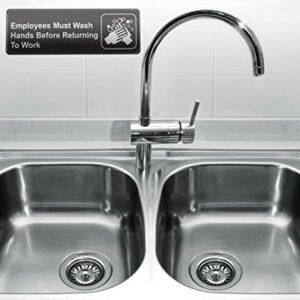 Employees Must Wash Hands Before Returning to Work Sign (Pack of 2) Black and White, 9" x 3"