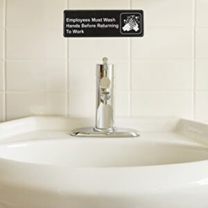 Employees Must Wash Hands Before Returning to Work Sign (Pack of 2) Black and White, 9" x 3"