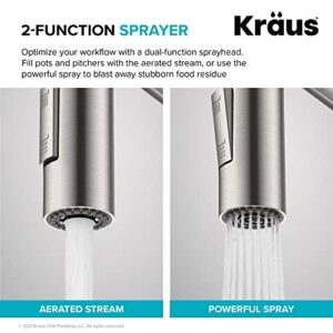 Kraus KPF-2631SFS Oletto Single Handle Commercial Kitchen Faucet, 21.85 inch, Pull Down Stainless Steel