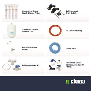 Clover Easy-Install Compact RO Water Filter System, 5-Stage in 4 Filters (Includes Quick-Connect Fittings, Mineral Filter, Quick-Change Filters, Ice-Maker Kit and 20’ Tubing)