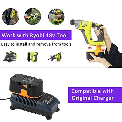 Forrat [Upgraded 3.6Ah] 2 Pack P100 Ni-Mh Replacement Battery Compatible with Ryobi 18V Battery P101 ABP1801 ABP1803 BPP1820 1322401 1400672 1323303 130255004 130224007 130224028 130224054