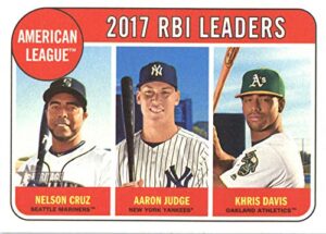 2018 topps heritage #3 aaron judge/nelson cruz/khris davis new york yankees/seattle mariners/oakland athletics baseball card