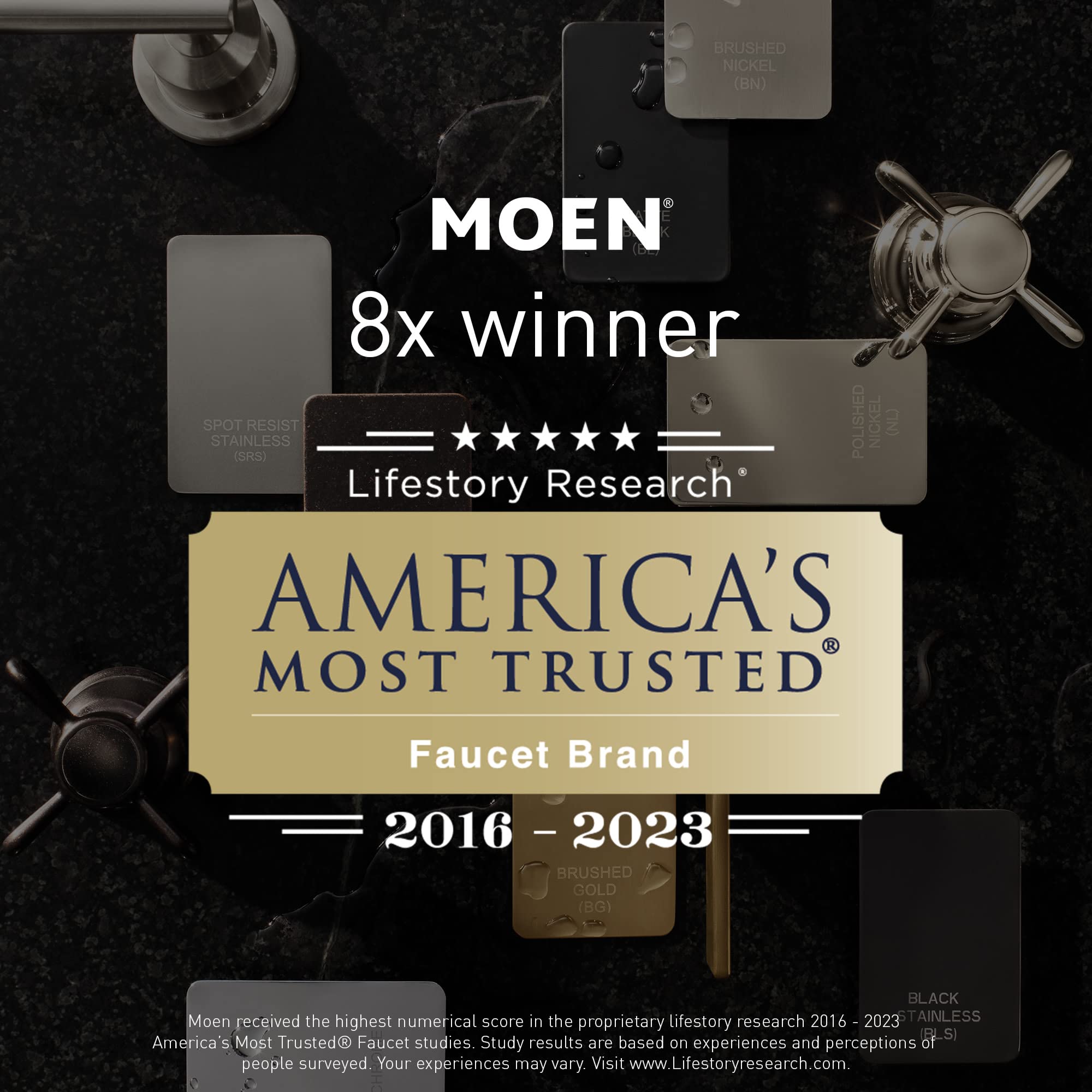 Moen Align Matte Black Posi-Temp Pressure Balancing Modern Tub and Shower Trim Kit, Valve Required, T2193BL