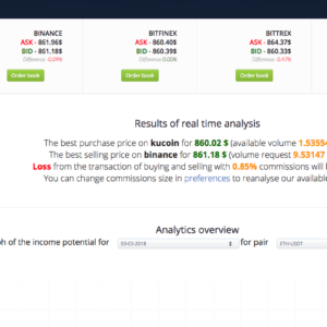 Crypto-Arbitrage bot [Online Code]