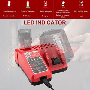 Powilling M12 &M18 Rapid Replacement Charger for Milwaukee 12V&18V XC Lithium Ion Charger for Milwaukee Battery