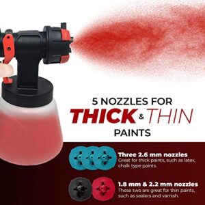 Scuddles HVLP Paint Sprayer Gun with 1200 Watt Power, 5 Nozzle Tips, and Easy Cleaning and Spraying for Home and Outdoor Use Spray Paint Gun