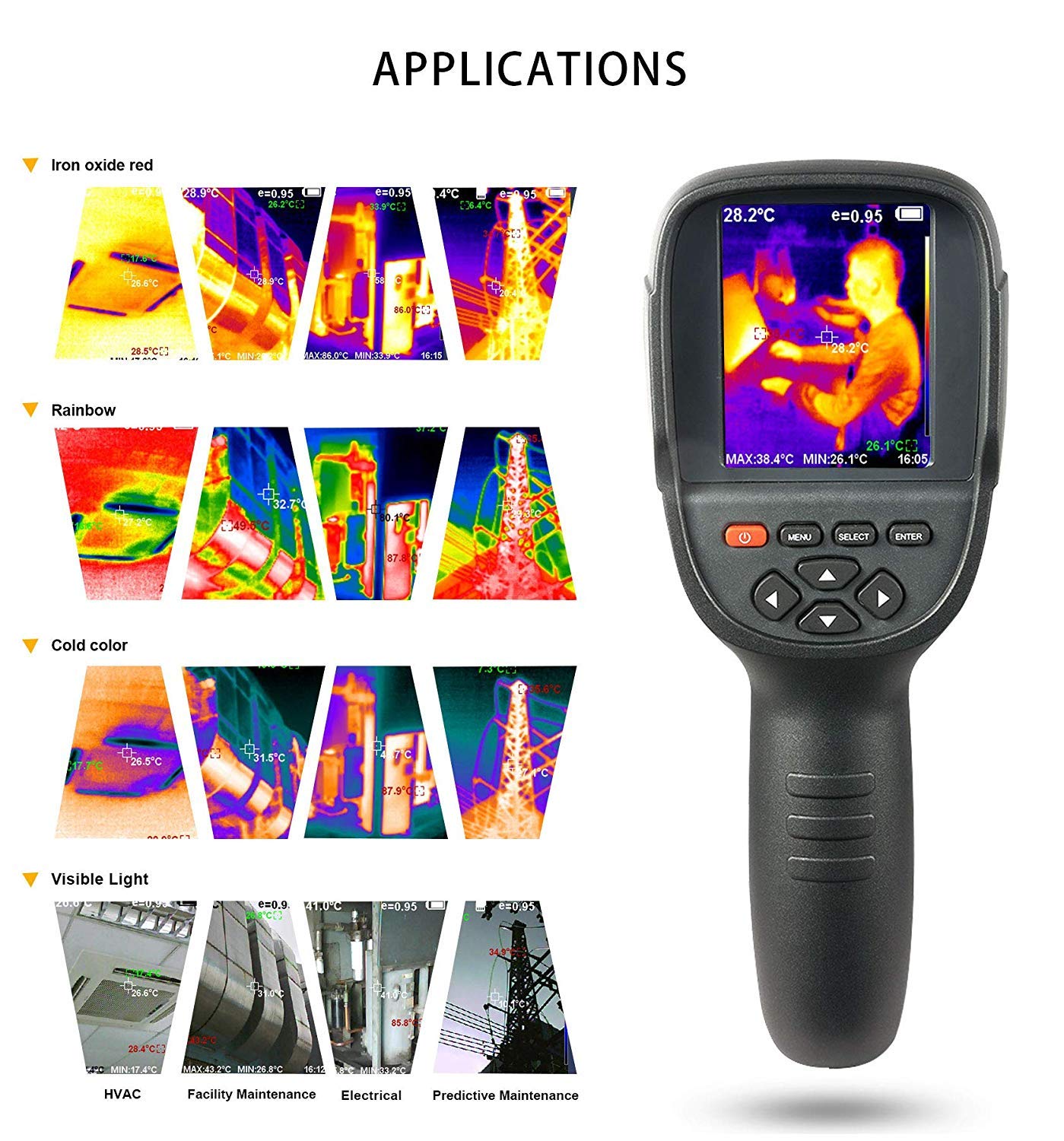 220 x 160 IR Resolution HTI Thermal Imager, Handheld 35200 Pixels Thermal Imaging Camera with 3.2" Color Display Screen(Battery Included)