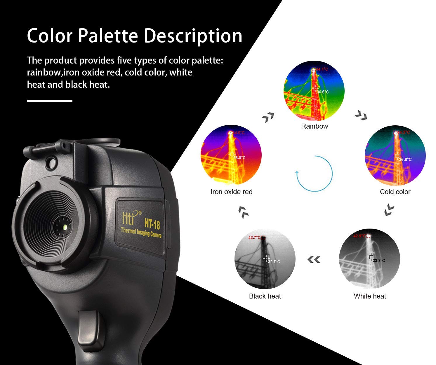 220 x 160 IR Resolution HTI Thermal Imager, Handheld 35200 Pixels Thermal Imaging Camera with 3.2" Color Display Screen(Battery Included)