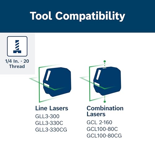 Bosch LR8 Line Laser Level Receiver for Green Beam and Red Beam Laser Leveling Tools