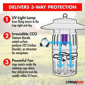 DynaTrap DT1050-TUNSR Mosquito & flying Insect Trap – Kills Mosquitoes, Flies, Wasps, Gnats, & Other Flying Insects – Protects up to 1/2 Acre