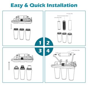 Yescom 9 Pcs Filter Replacement for Reverse Osmosis Set RO Water Sediment Carbon Block GAC