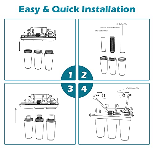 Yescom 9 Pcs Filter Replacement for Reverse Osmosis Set RO Water Sediment Carbon Block GAC