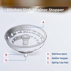 K&J Kitchen Sink Strainer Stopper - 2-in-1 Stainless Steel Spring Clip Kitchen Sink Drain Strainer and Stopper (Spring Clip - Universal)