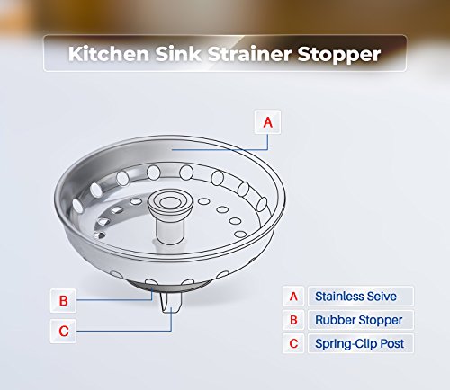 K&J Kitchen Sink Strainer Stopper - 2-in-1 Stainless Steel Spring Clip Kitchen Sink Drain Strainer and Stopper (Spring Clip - Universal)