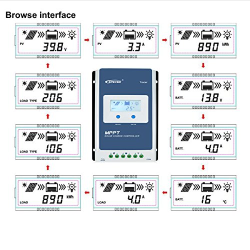 EPEVER MPPT Charge Controller 30A 12V 24V Auto Max PV 100V Solar Panel Generator Common Negative Ground Regulator Tracer3210AN with LCD Display for Gel AGM Flooded Sealed Lithium Battery (30A MPPT)