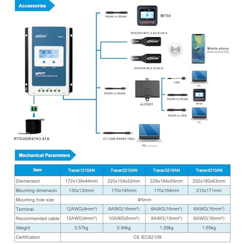 EPEVER MPPT Charge Controller 30A 12V 24V Auto Max PV 100V Solar Panel Generator Common Negative Ground Regulator Tracer3210AN with LCD Display for Gel AGM Flooded Sealed Lithium Battery (30A MPPT)