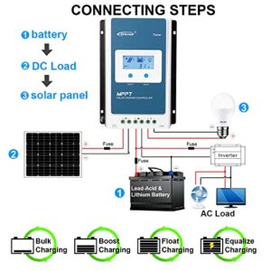 EPEVER MPPT Charge Controller 30A 12V 24V Auto Max PV 100V Solar Panel Generator Common Negative Ground Regulator Tracer3210AN with LCD Display for Gel AGM Flooded Sealed Lithium Battery (30A MPPT)