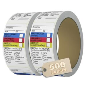 sds stickers 500 stickers - 2 rolls of 250, 1.5" x 2.5", right to know- chemical identifying and marking sticker decals