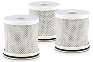 purosmart carbon filter 3-pack | replacement carbon prefilter water filtration systems | fits faucet mount or counter top ro
