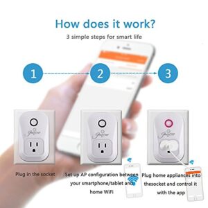 Jinvoo WiFi Smart Plug, Smart Outlet Compatible with Alexa and Google Assistant, TUyaSmart Life 2.4GHz Only WiFi Socket, Voice&Remote Control, Schedule Timer, No Hub Required, ETL&FCC, 2-Pack