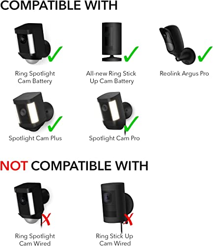 Wasserstein Solar Panel for Ring Spotlight and Stick Up Cam Batteries