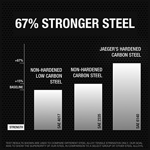 Jaeger 3/4 Inch TIGHTSPOT Ratcheting Wrench with Upgraded 4° Precision and Hardened, Polished Steel for Projects with Tight Spaces