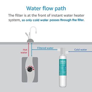 AQUACREST F-1000 Undersink Water Filter, Model No.WF03-F1, Replacement for F-1000 and AquaPure AP Easy C-Complete