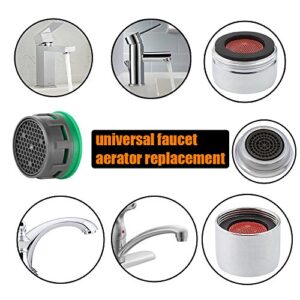 JQK Faucet Aerator, 1.5 GPM Flow Retrictor Insert Faucet Aerators Replacement Parts Bathroom 5 Pack, FAN15-P5