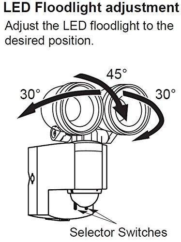 IQ America LB1403WH Battery Powered Indoor Outdoor Weatherproof LED Motion Security Motion Floodlight, 280 lumens, Wall & Eave Mount Pivots & Rotates, Sheds Yard Garage Stairways Decks Piers RV