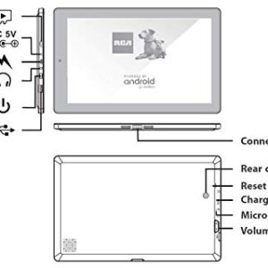 RCA 2018 Newest Premium High Performance Galileo 11.5" 2-in-1 Touchscreen Tablet PC Intel Quad-Core Processor 1GB RAM 32GB Hard Drive Webcam WiFi Bluetooth Android 6.0-Blue