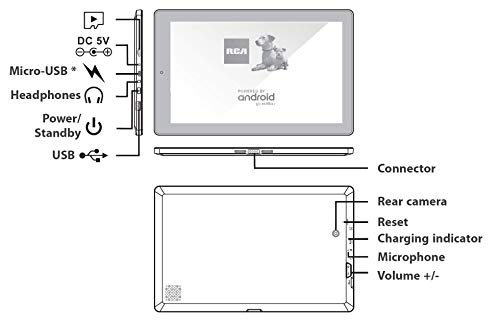 RCA 2018 Newest Premium High Performance Galileo 11.5" 2-in-1 Touchscreen Tablet PC Intel Quad-Core Processor 1GB RAM 32GB Hard Drive Webcam WiFi Bluetooth Android 6.0-Blue