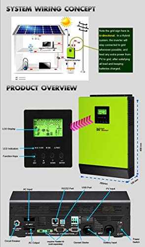 MPP Solar Hybrid or Off-Grid 2400w Pure Sine Wave Power Inverter with mppt Solar Charger 80A DC 24V AC Output 110V 120V with 60A Utility Charger 50HZ or 60HZ