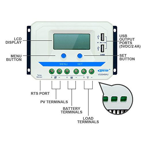 EPever Solar Charge Controller 30A 12V 24V 36V 48V Auto Work Max PV 96V Solar Panel PWM Charge Controller Regulator with LCD Display 2PCs USB Output for Off-Grid Solar System (30A , VS3048AU)