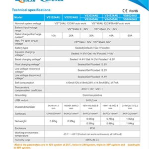 EPEVER Solar Charge Controller 60A 12V/24V/36V/48V Auto with USB Output Light and Time Control LCD Display for Solar Panel Power System (60A, VS6048AU)