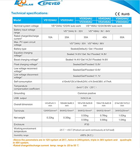 EPEVER Solar Charge Controller 60A 12V/24V/36V/48V Auto with USB Output Light and Time Control LCD Display for Solar Panel Power System (60A, VS6048AU)