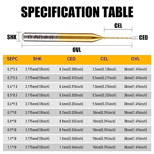 HUHAO Cobalt PCB Drill Bits 1/8 Shank Micro Twist Mini Drill Bits for Print Circuit Board with 0.2-1.1mm Cut Diameter