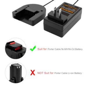 Shentec 1.2V-18V Porter Cable Ni-MH/Ni-Cd Charger Compatible with Porter Cable PC18B PCXMVC PCC489N Porter Cable Battery Slide-in Style (Not Fit for Li-ion Battery)