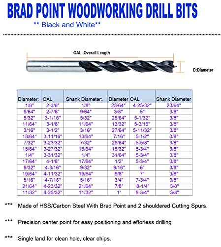 Brad Point Drill Bit Set 3/16 Inch 10Pcs Spur Point Stubby Woodworking Drill Bits