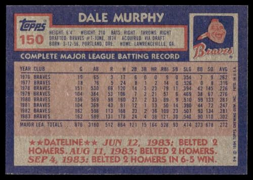 1984 Topps #150 Dale Murphy NM-MT Atlanta Braves Baseball