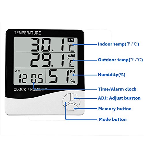 Mengshen Digital Hygrometer Thermometer, Indoor & Outdoor Temperature Monitor, Home Office Temp Humidity Gauge Meter - LCD Display, Battery Included - TH03
