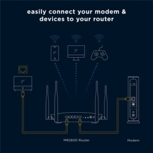 Motorola AC2600 4x4 WiFi Smart Gigabit Router with Extended Range, Model MR2600