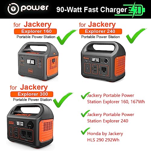 T-Power 12V~24V Charger for Jackery Portable Power Station Explorer 160 240 300 E160 E240 E300 HLS-290 Peak 150w 400W PN: 32120000, 56101600 Power Supply Ac Dc Adapter