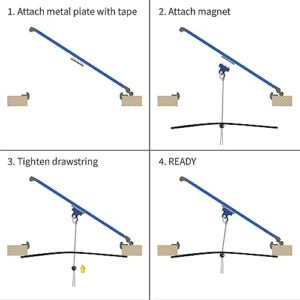 Waterline Design | Mosquito Net/Bug Screen for Boats Setup from The Inside with Magnet or Suction Cup. Bug Free Environment. for All Brands of Small hatches (1405) Hatch is not Included.